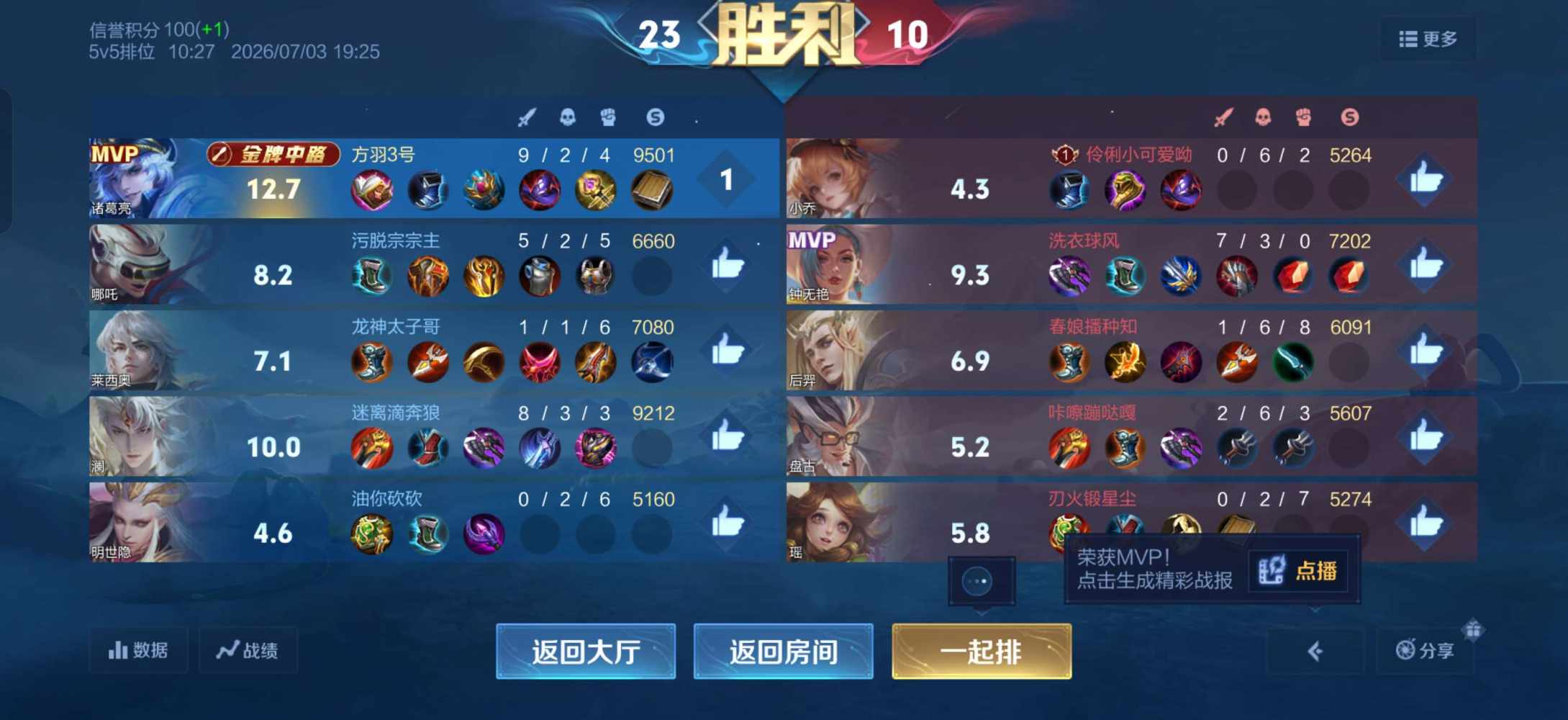 国服露露  木兰(双区有号技术陪)发布的第6张图片