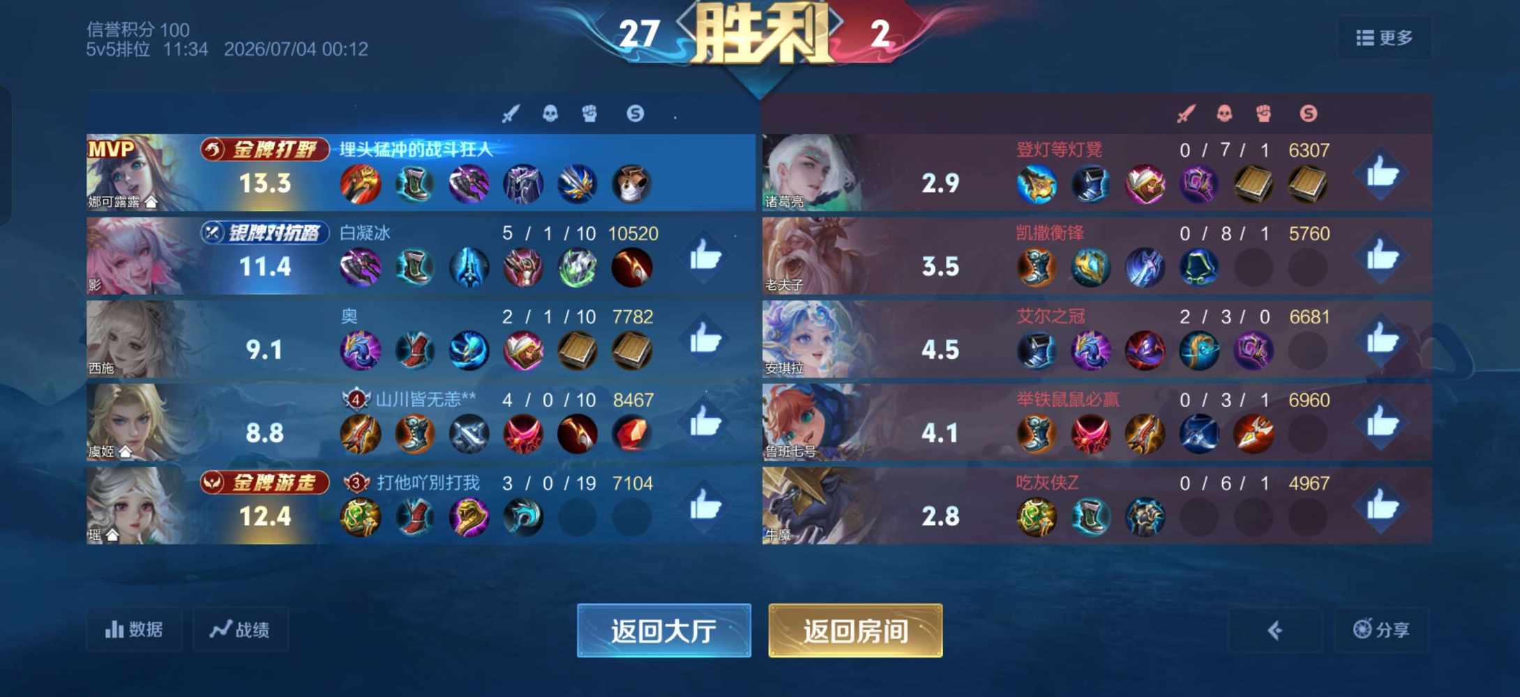 国服露露  木兰(双区有号技术陪)发布的第8张图片