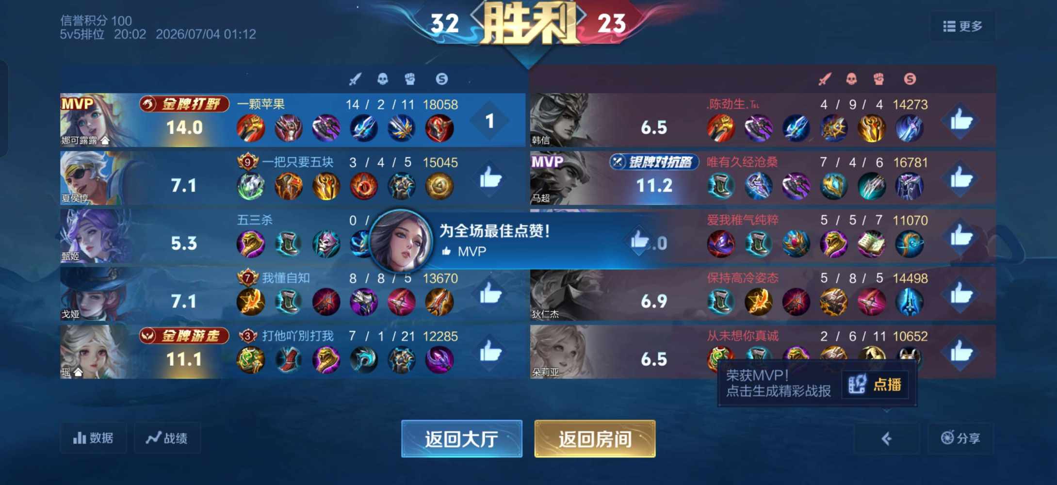国服露露  木兰(双区有号技术陪)发布的第3张图片