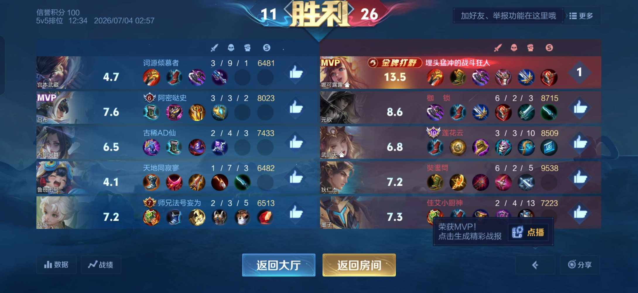 国服露露  木兰(双区有号技术陪)发布的第5张图片