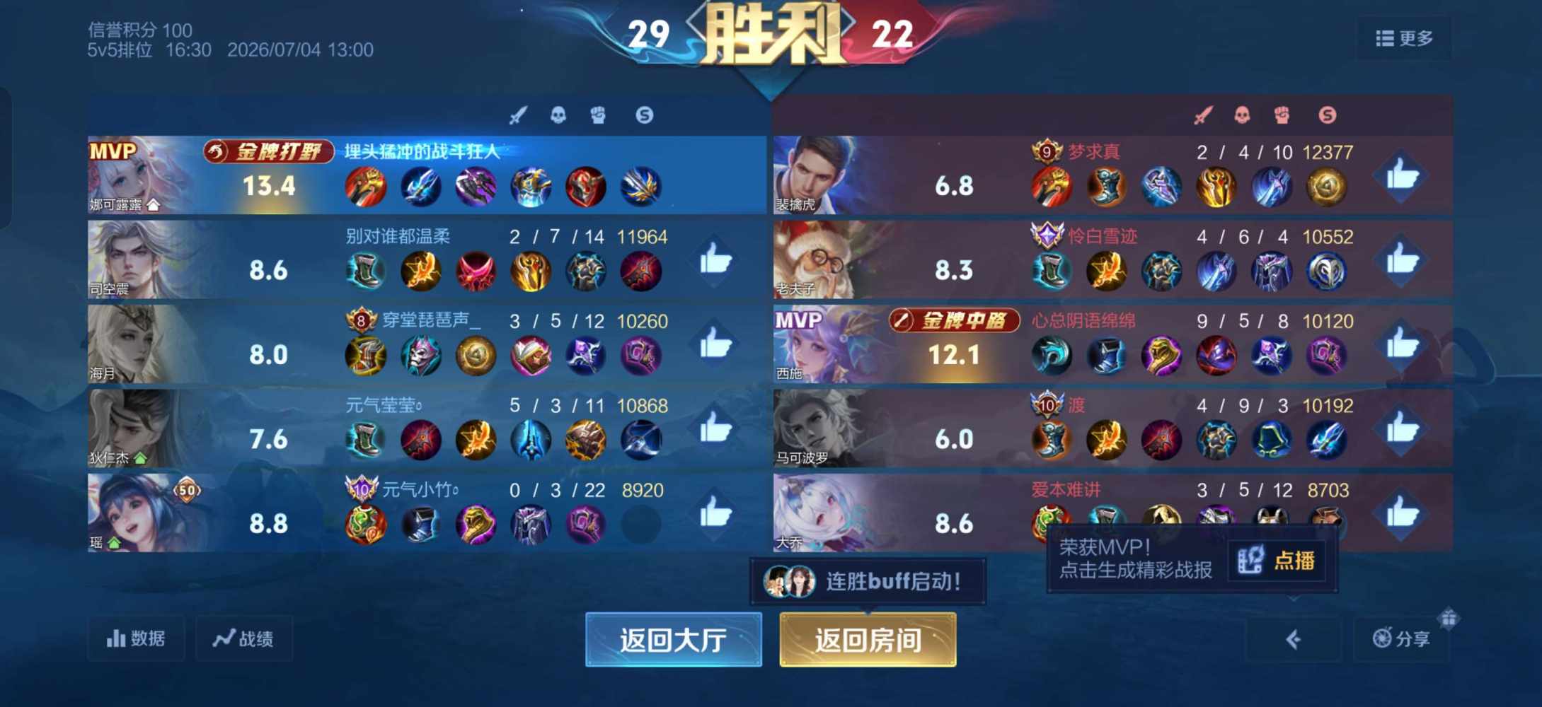 国服露露  木兰(双区有号技术陪)发布的第9张图片