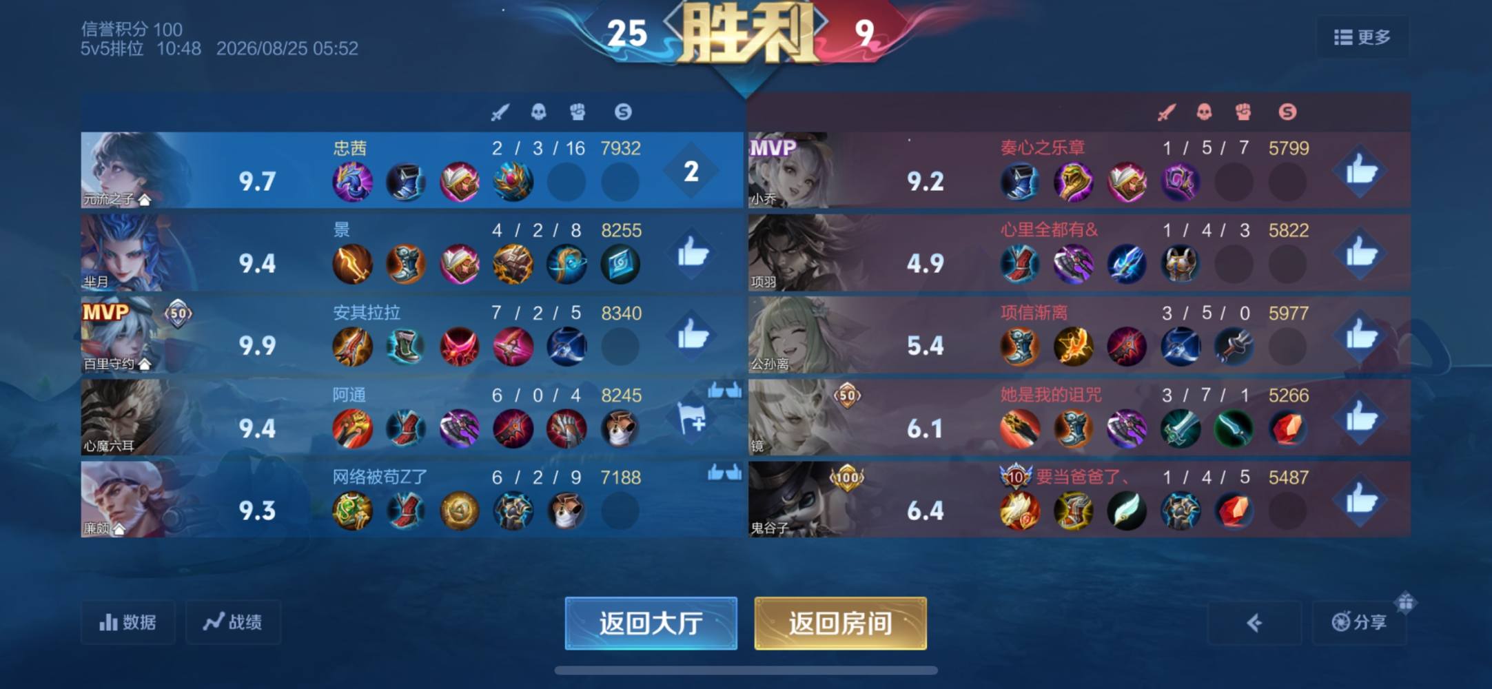 妻茜（游戏陪玩）发布的第1张图片