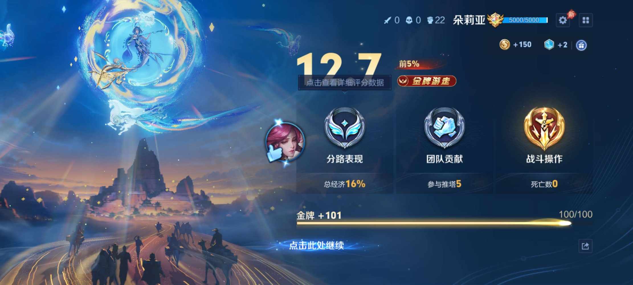 冷小凝li发布的第1张图片