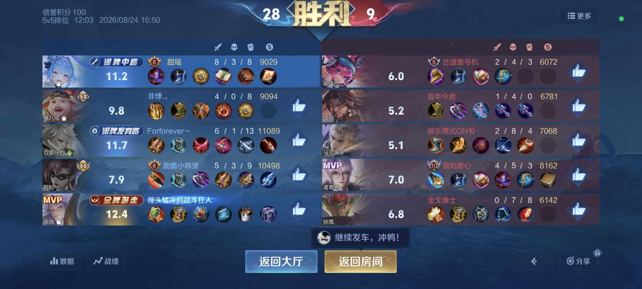 杳杳🍒发布的第2张图片