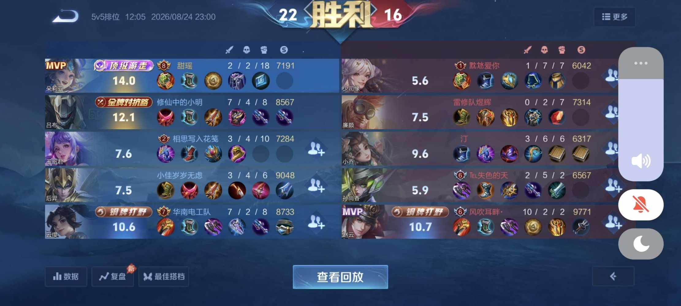 杳杳🍒发布的第3张图片