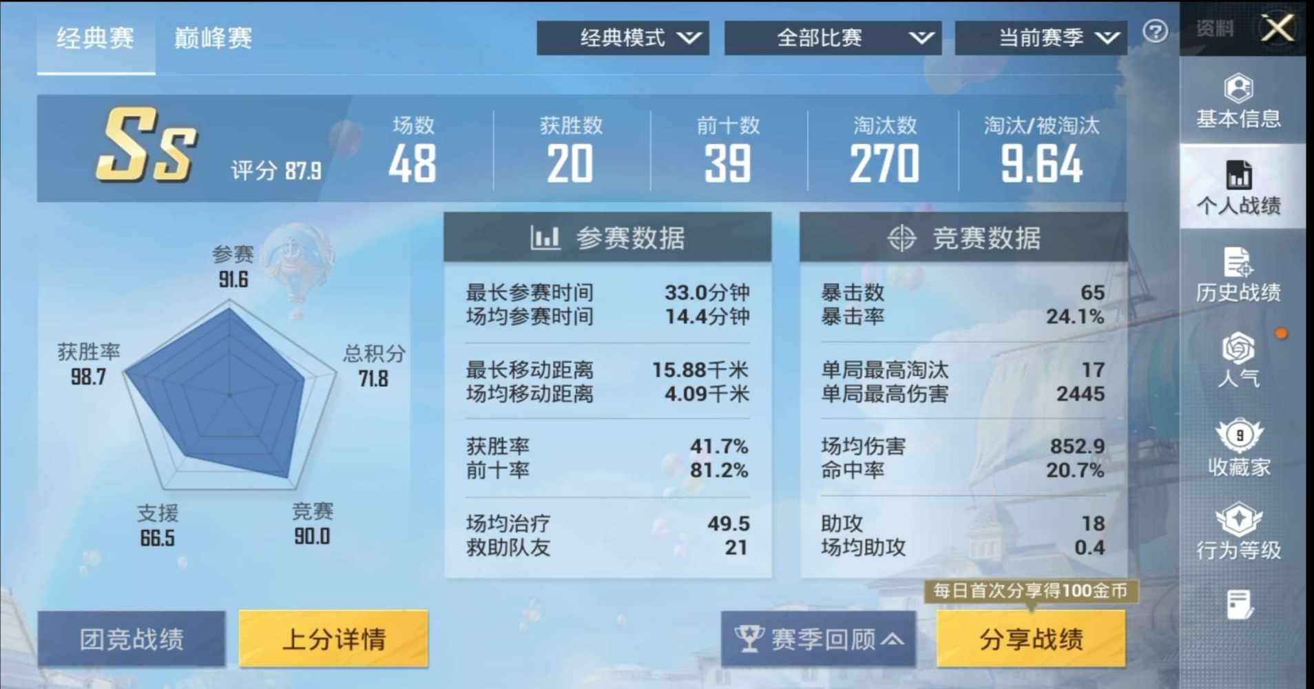 KITE-陈平安发布的第1张图片