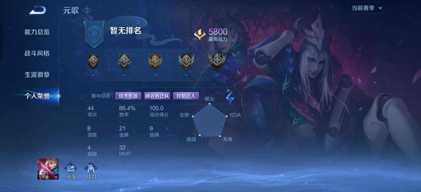 才下眉头LL发布的第5张图片