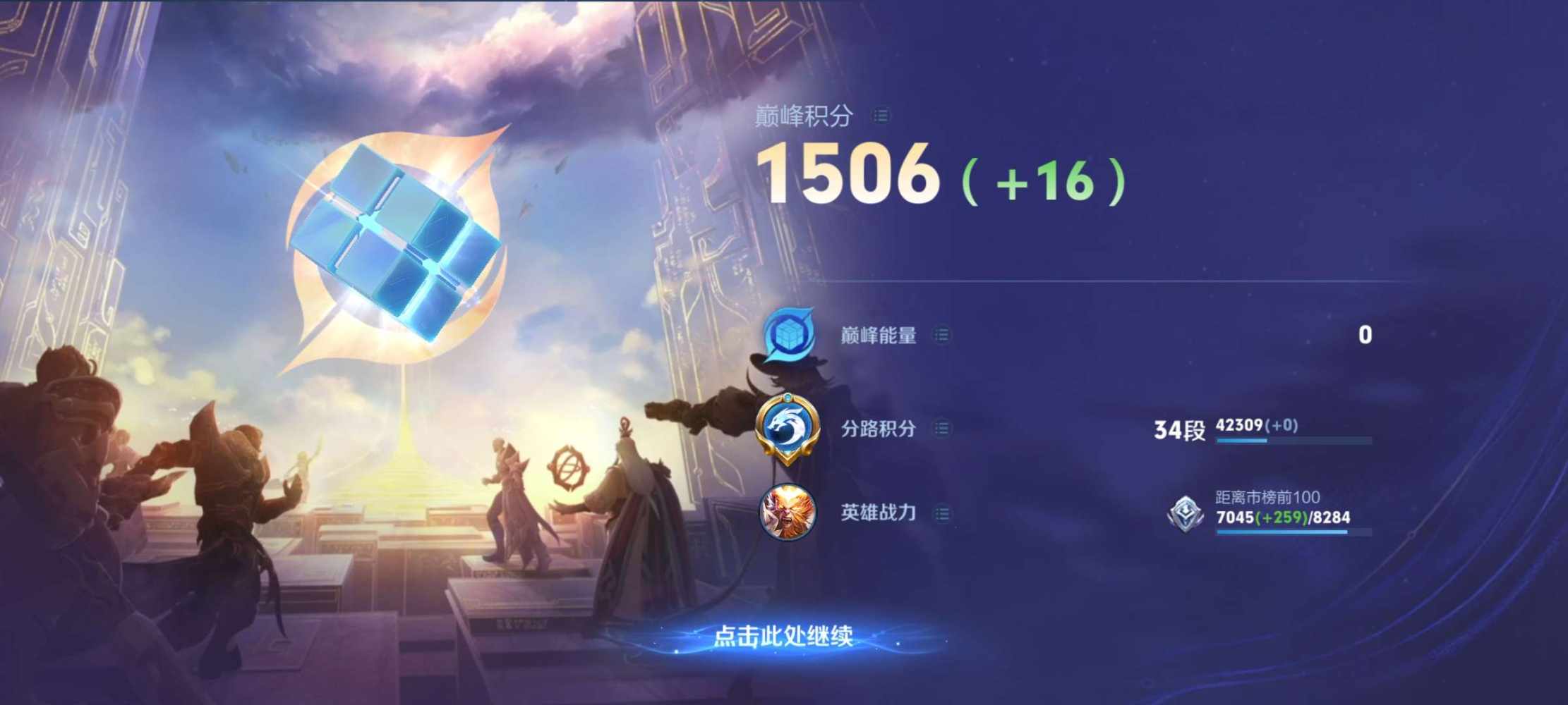 苦笑老天以为我不服发布的第1张图片