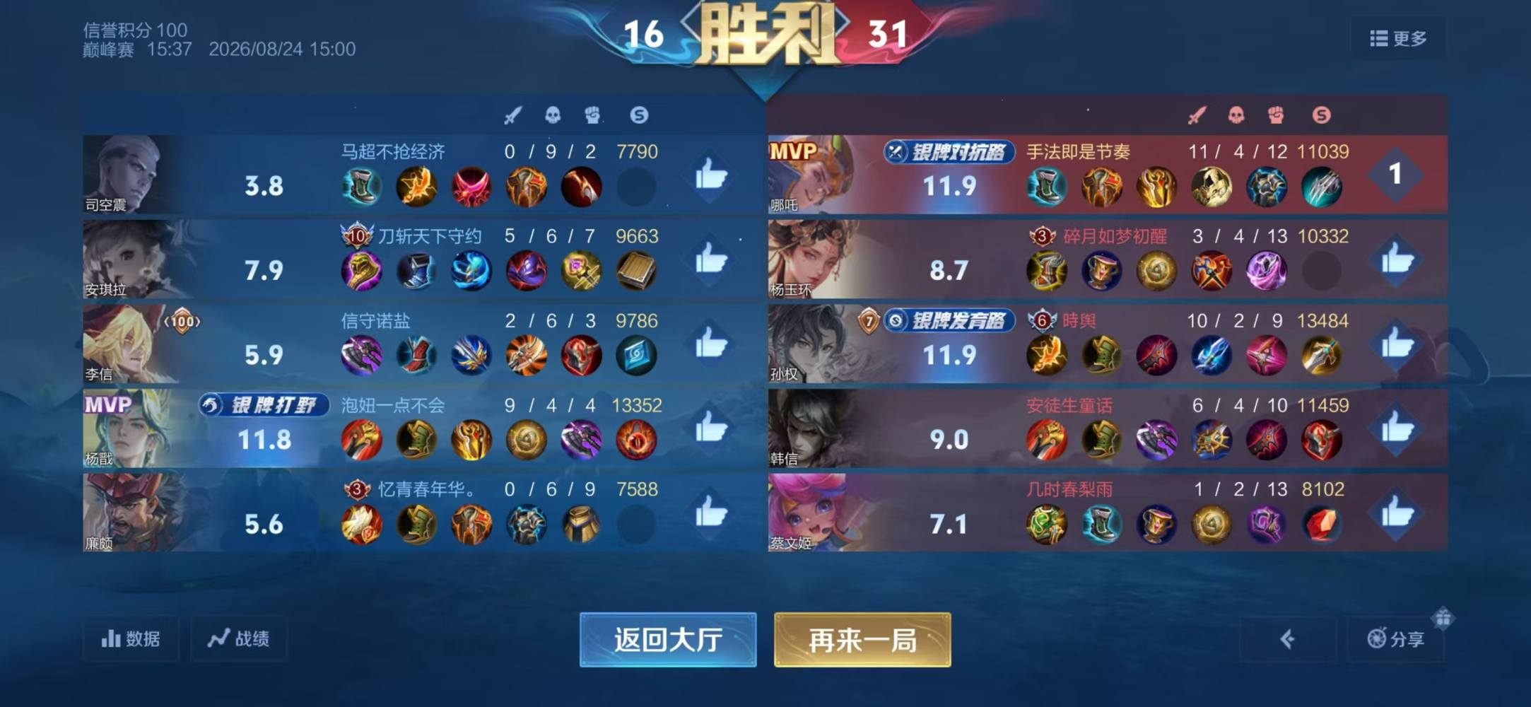 专业·低价·王者代练发布的第1张图片