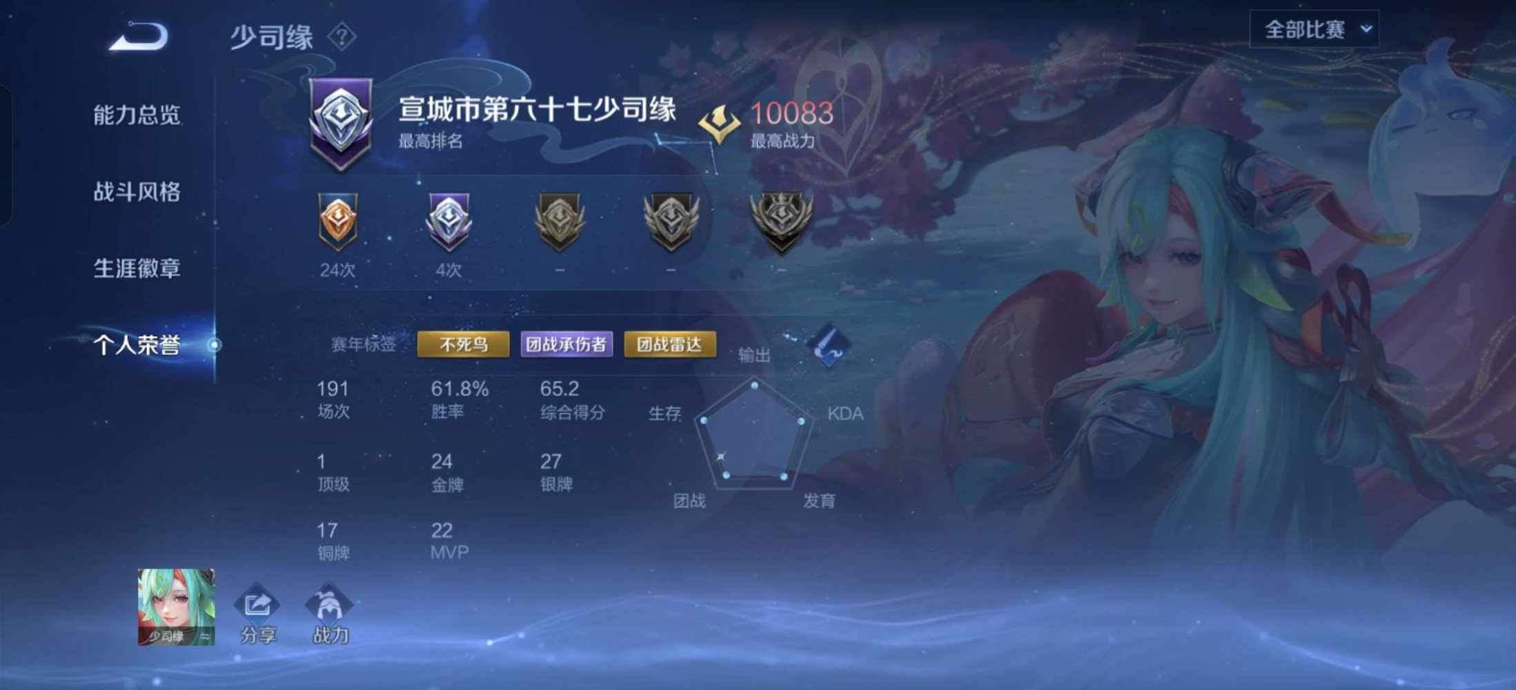 𝓗𝓜🫧.喵发布的第2张图片