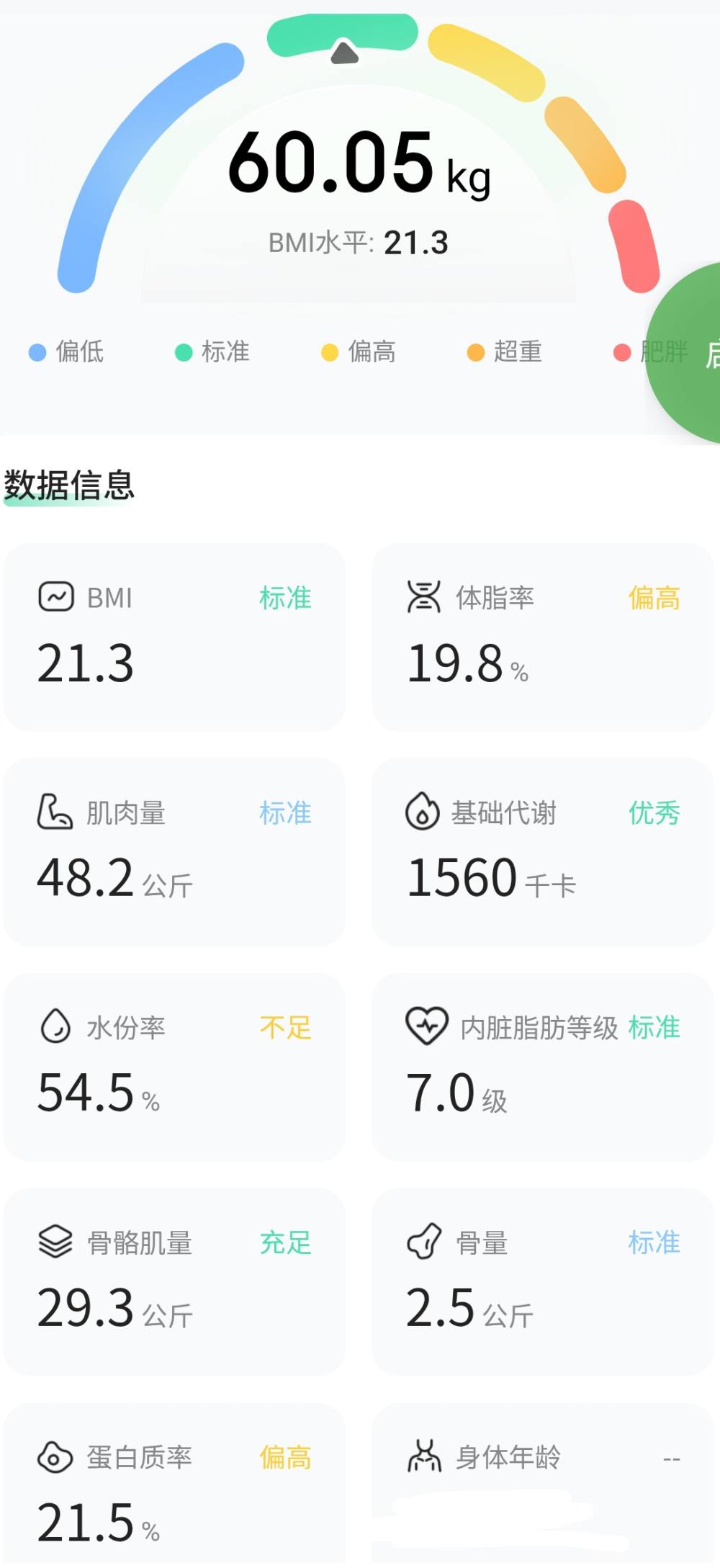 小呱呱🧸🧸发布的第1张图片
