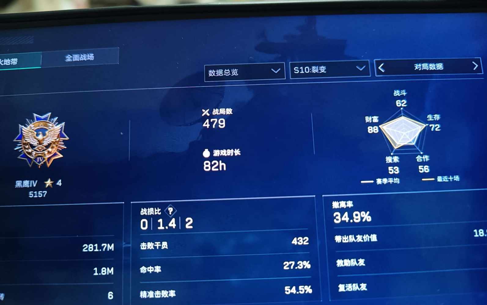 我本来是s吃太多麦当劳变成m发布的第1张图片
