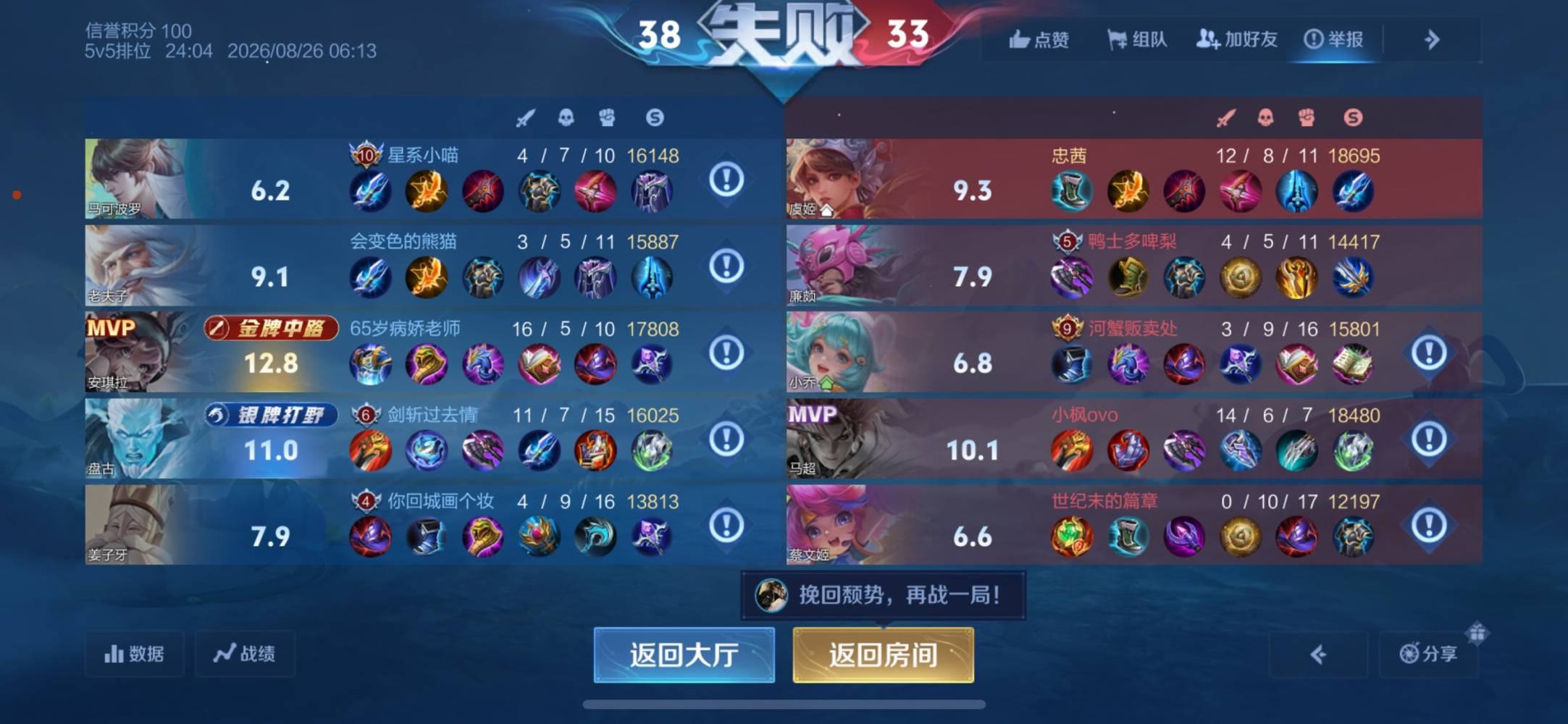 妻茜（游戏陪玩）发布的第1张图片