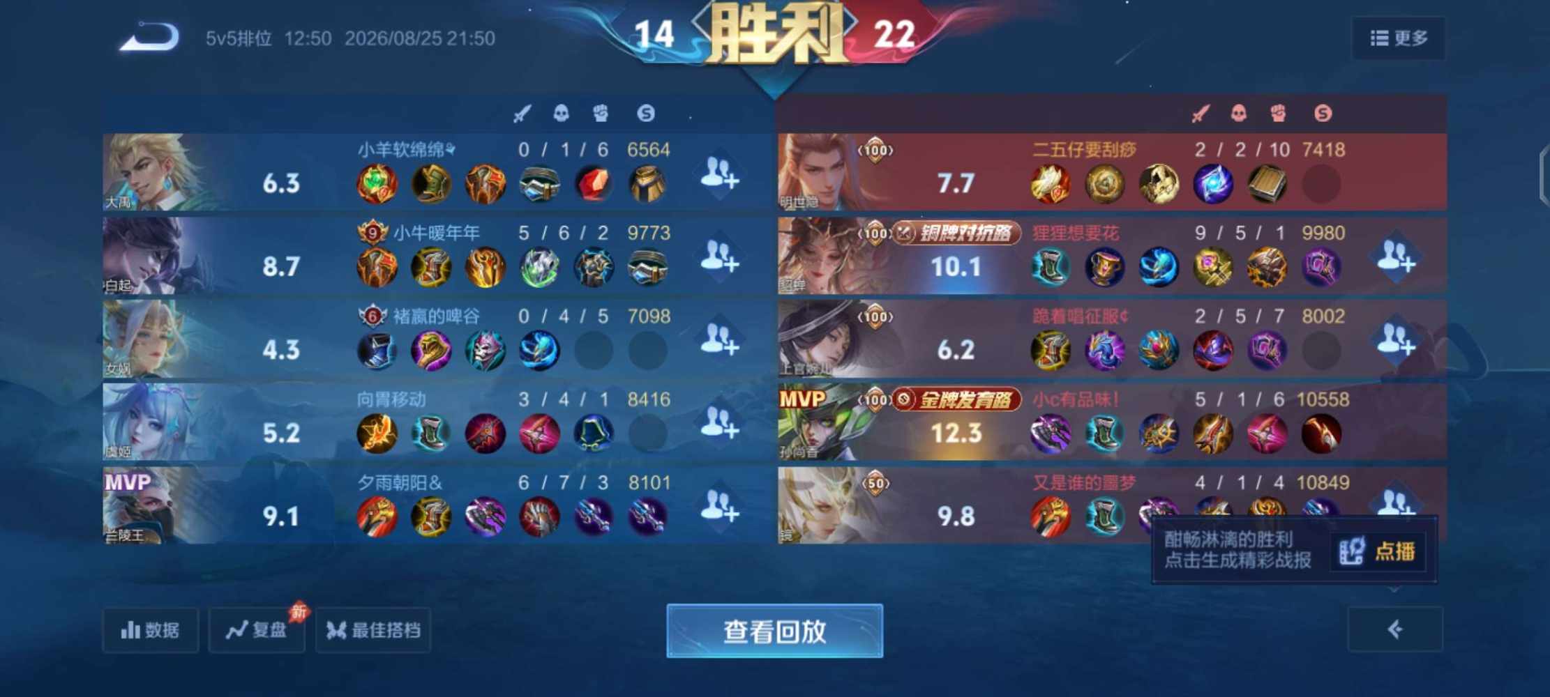 "绝尘"发布的第4张图片