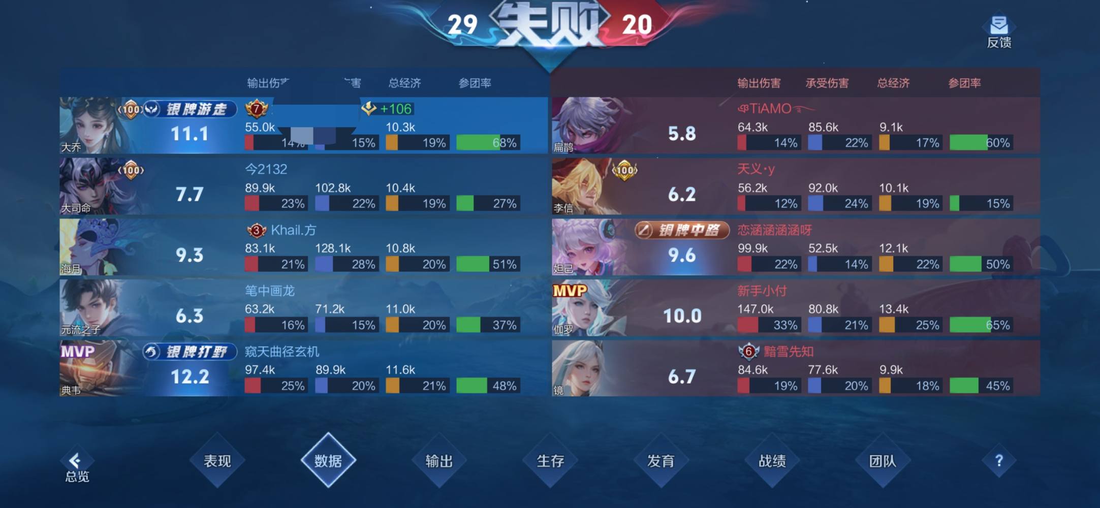 偷偷藏不住～发布的第1张图片