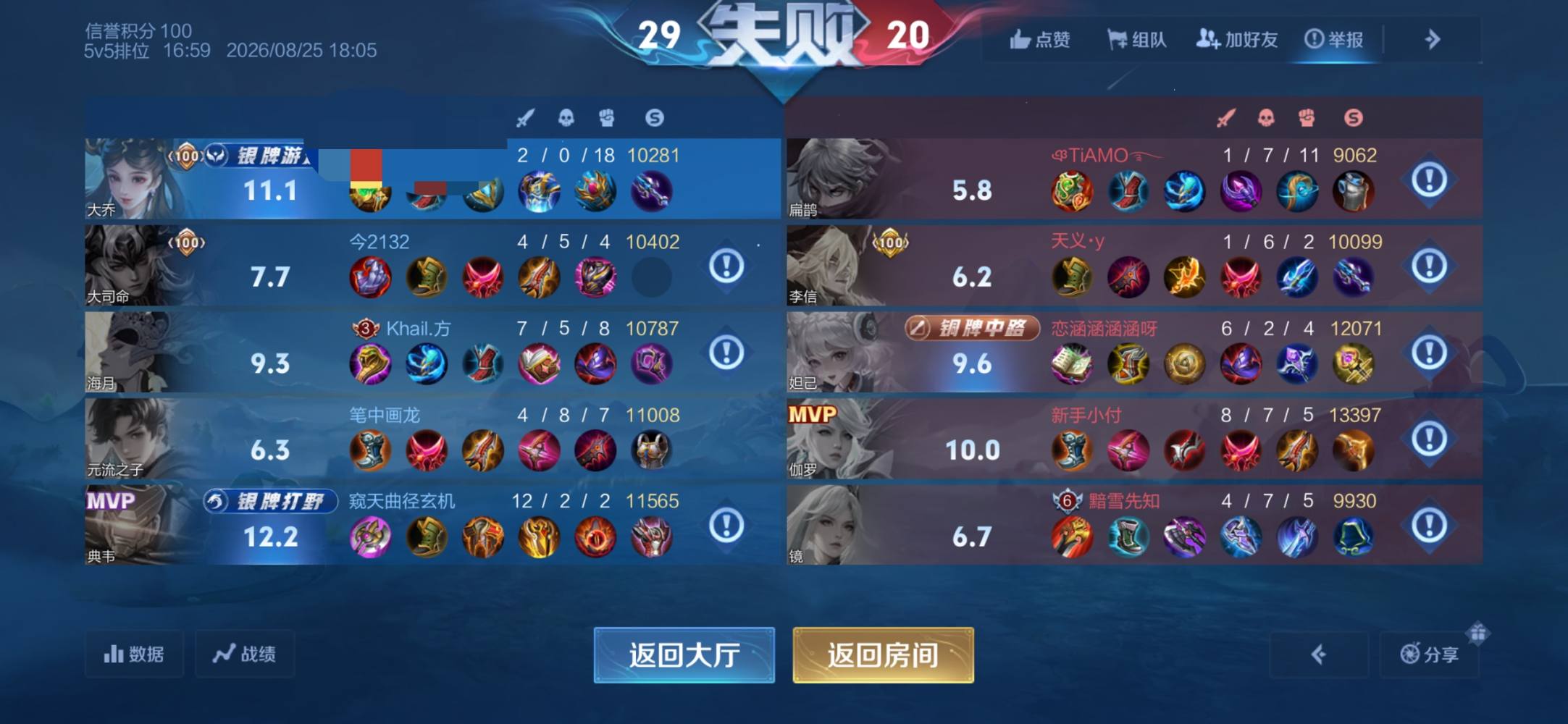 偷偷藏不住～发布的第2张图片