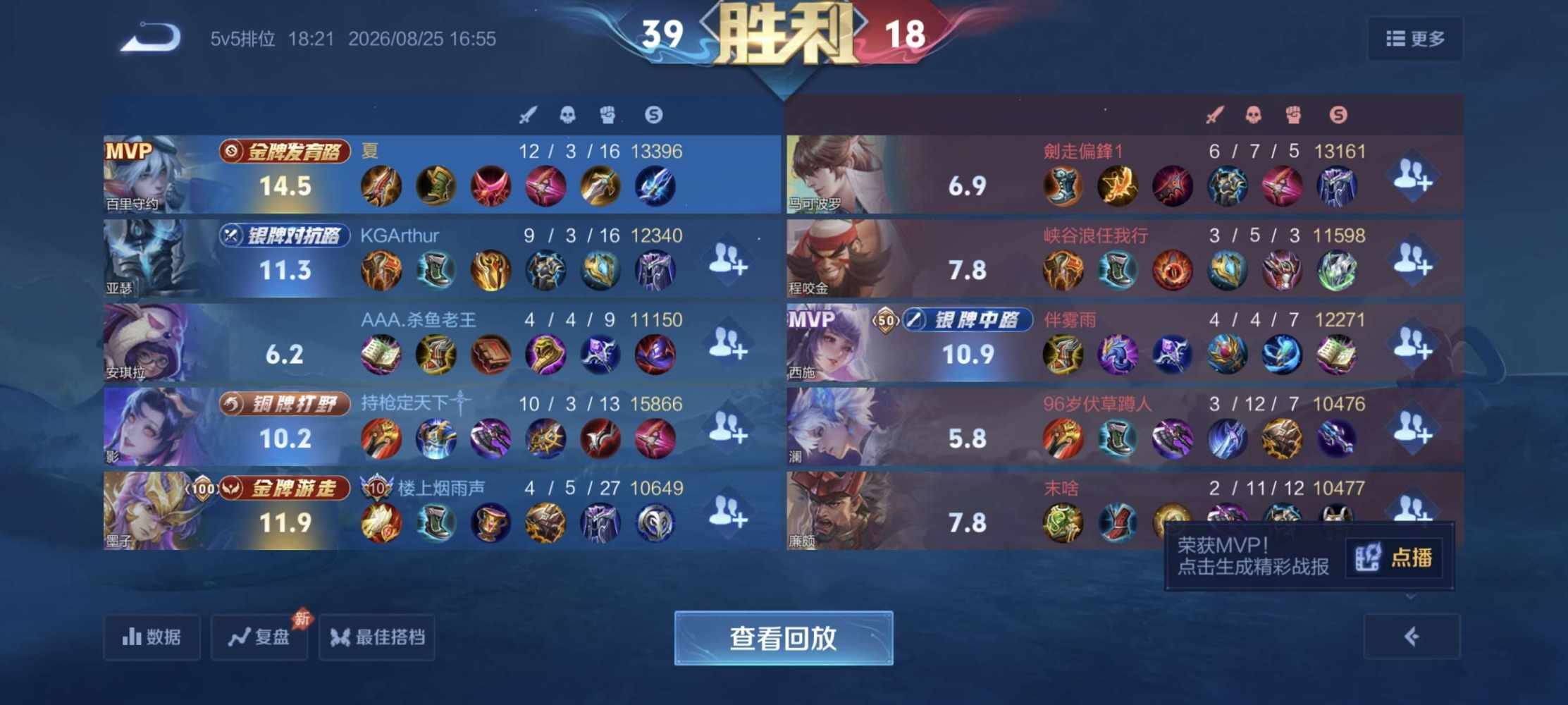 祖安，发布的第1张图片
