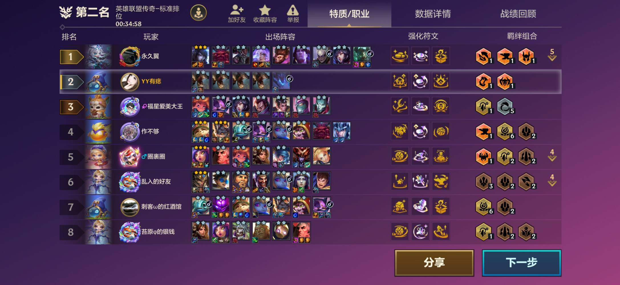 依依Y.发布的第1张图片