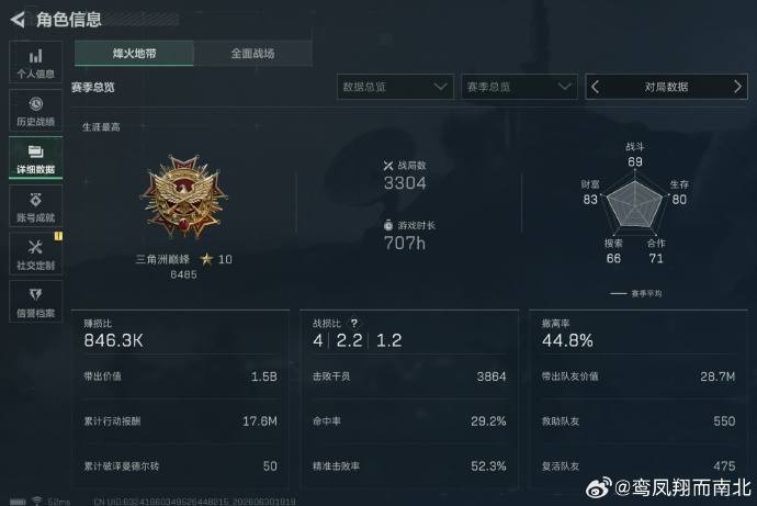 次七序发布的第1张图片