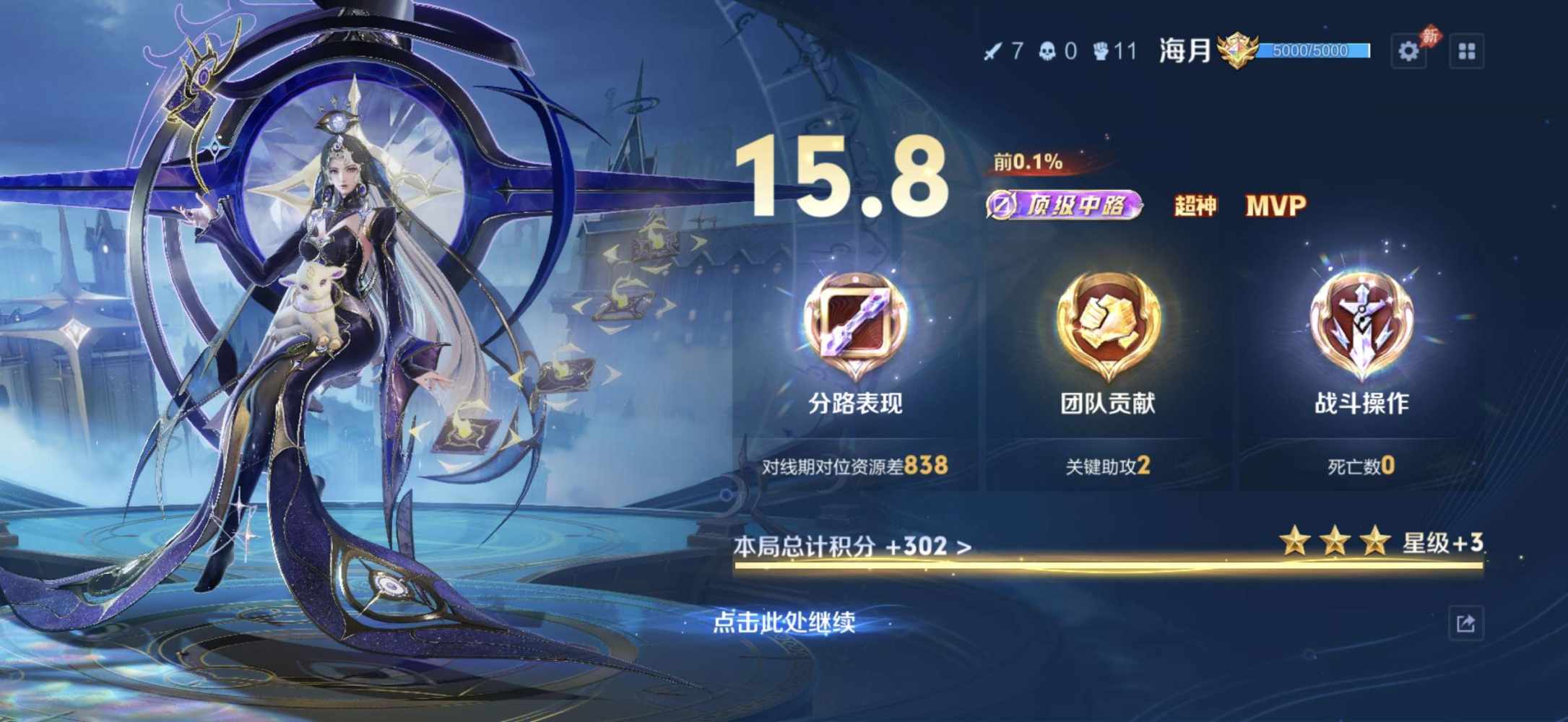 小云朵ฅ՞••՞ฅ˙Ⱉ˙发布的第3张图片