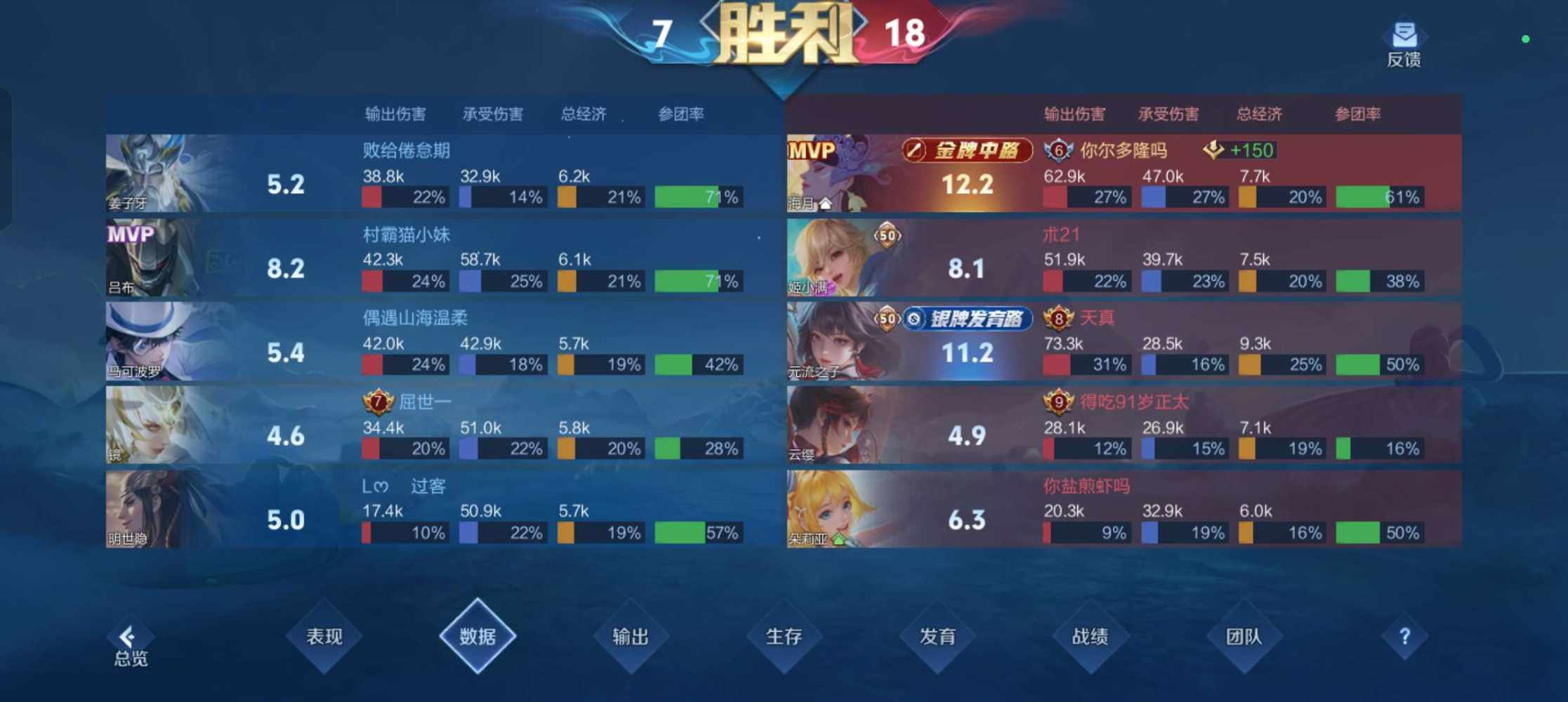 给你送花木马发布的第2张图片