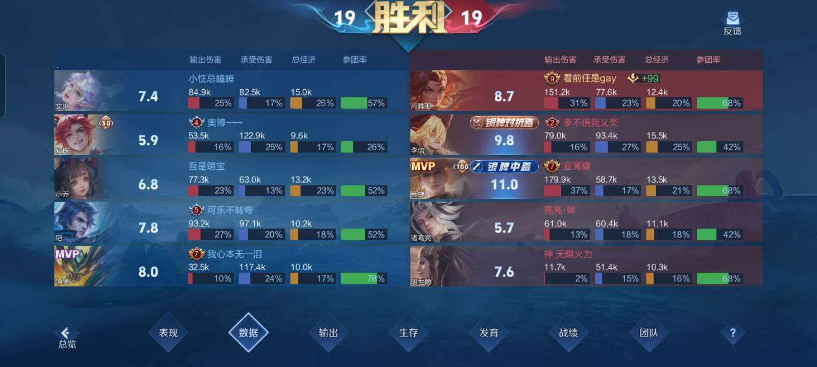 怕你码饿技能留你码包饺子吃发布的第1张图片