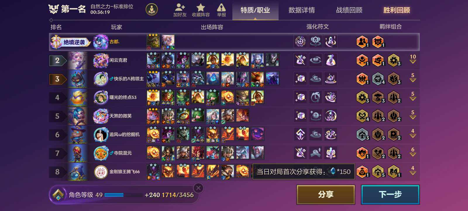 古都.发布的第1张图片