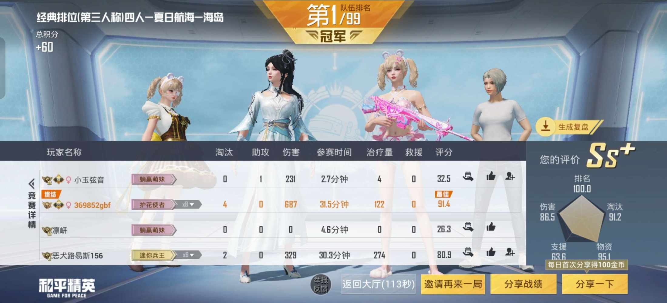 ℳঞ ໌້ᮨ清醒ღ᭄发布的第4张图片