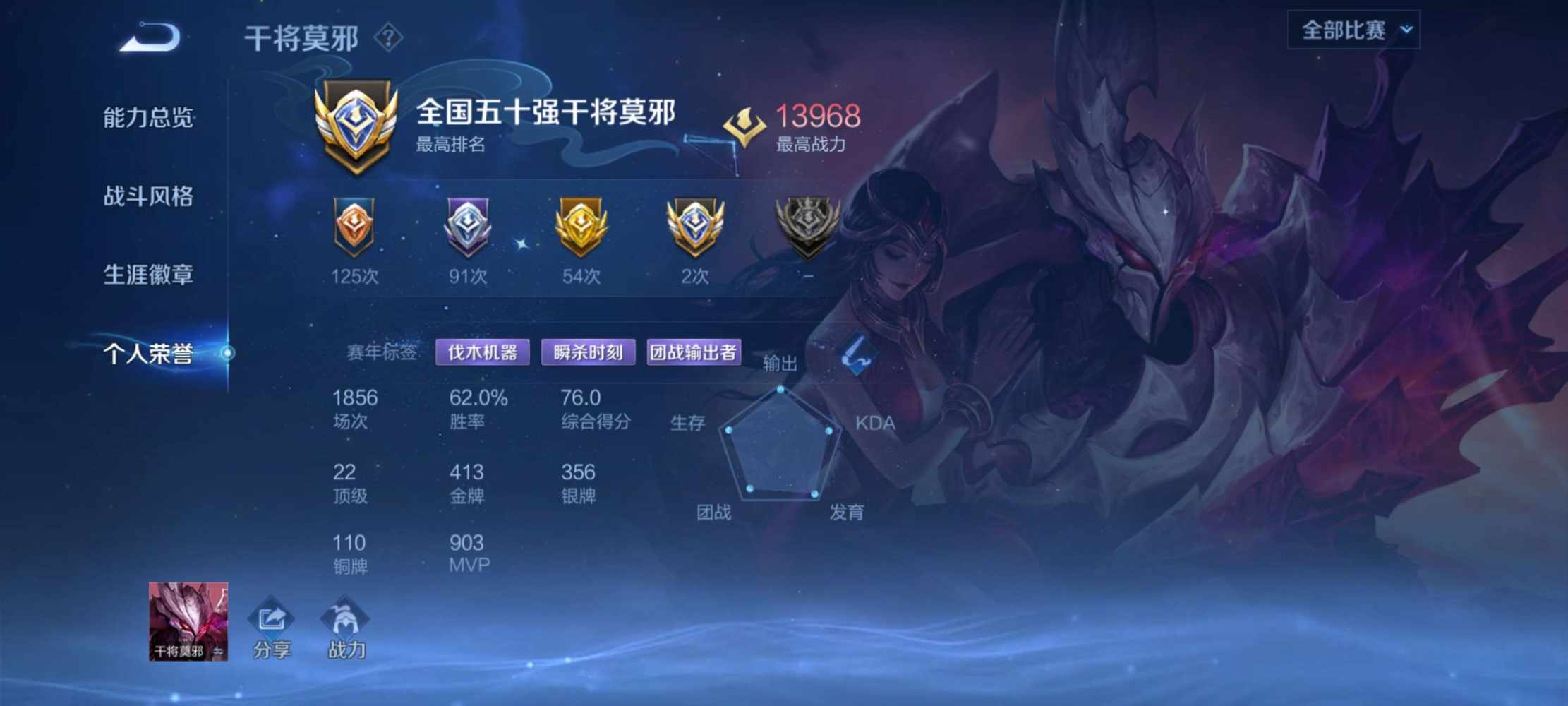 泽y.发布的第2张图片