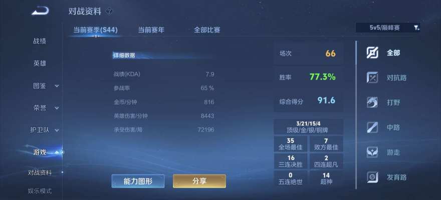 王者荣耀服务图片1
