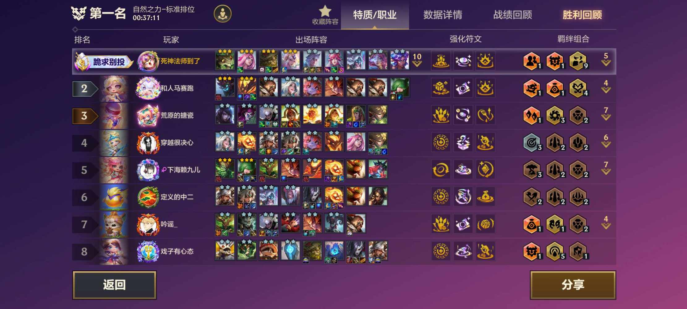 王不见王发布的第2张图片