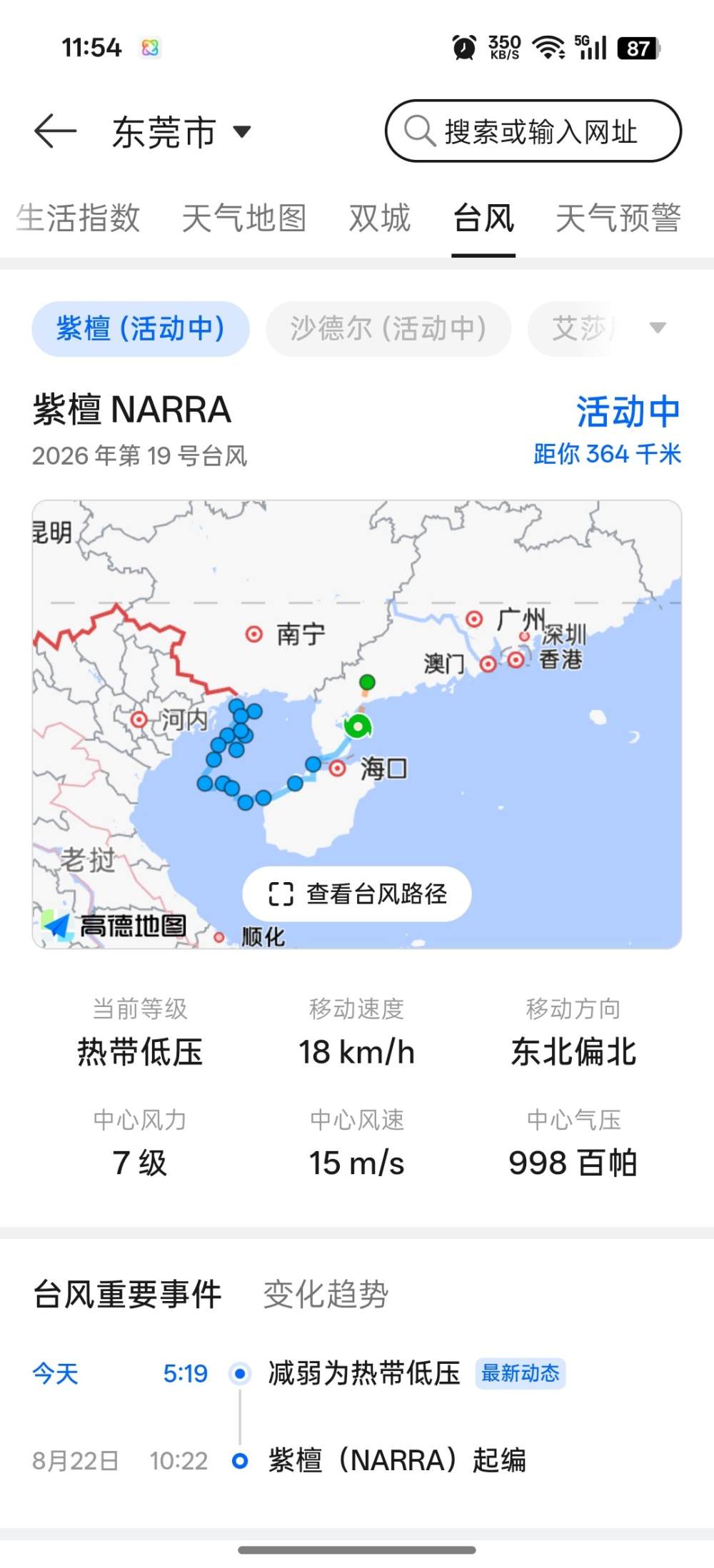 蜗居丶发布的第1张图片