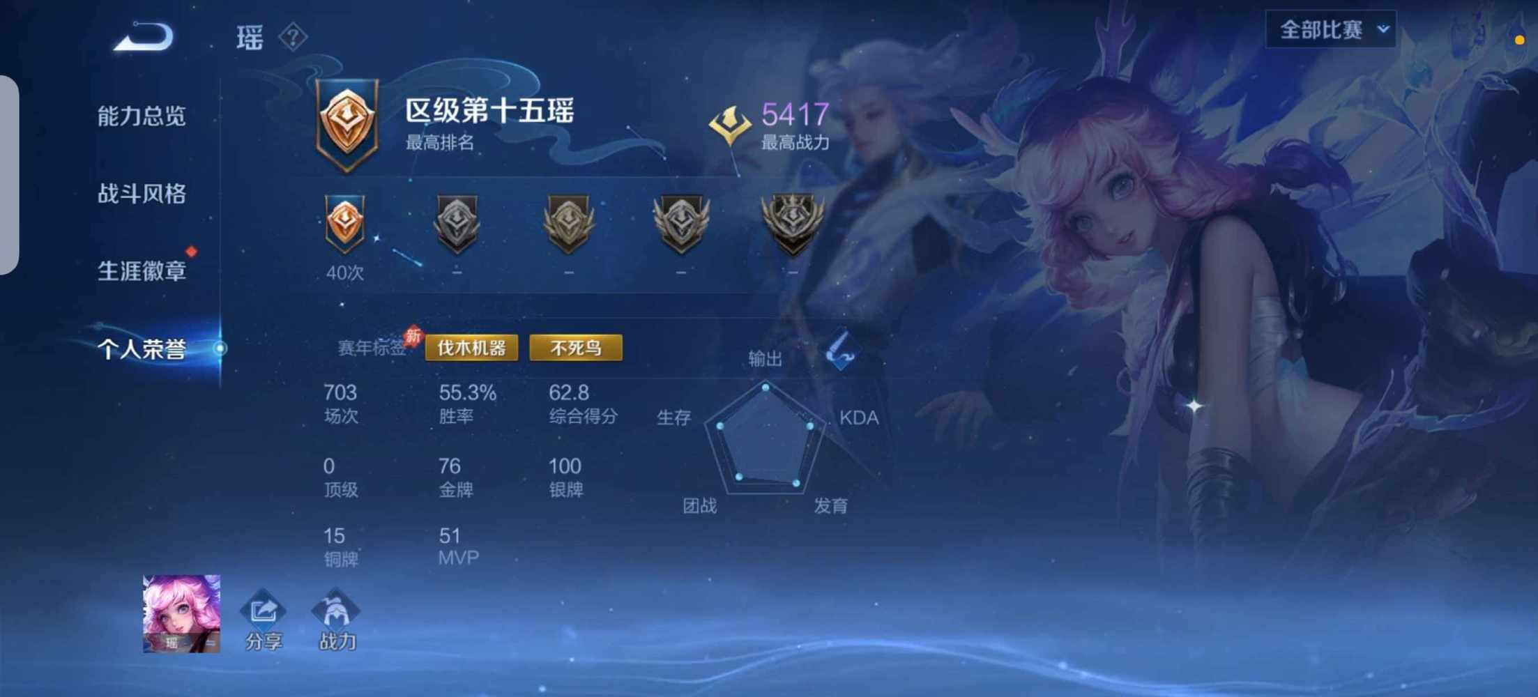白宵（娱乐陪）发布的第1张图片