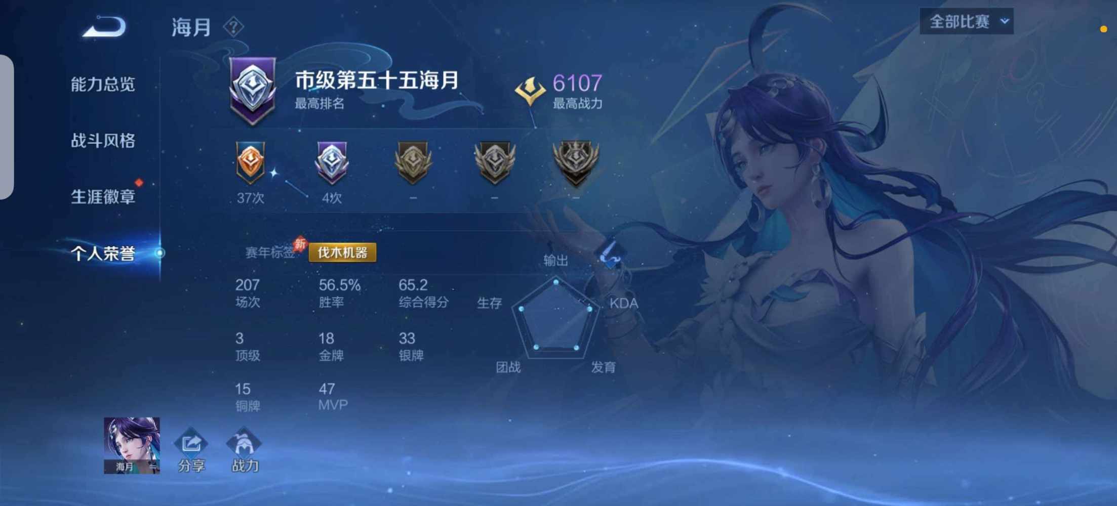 白宵（娱乐陪）发布的第2张图片