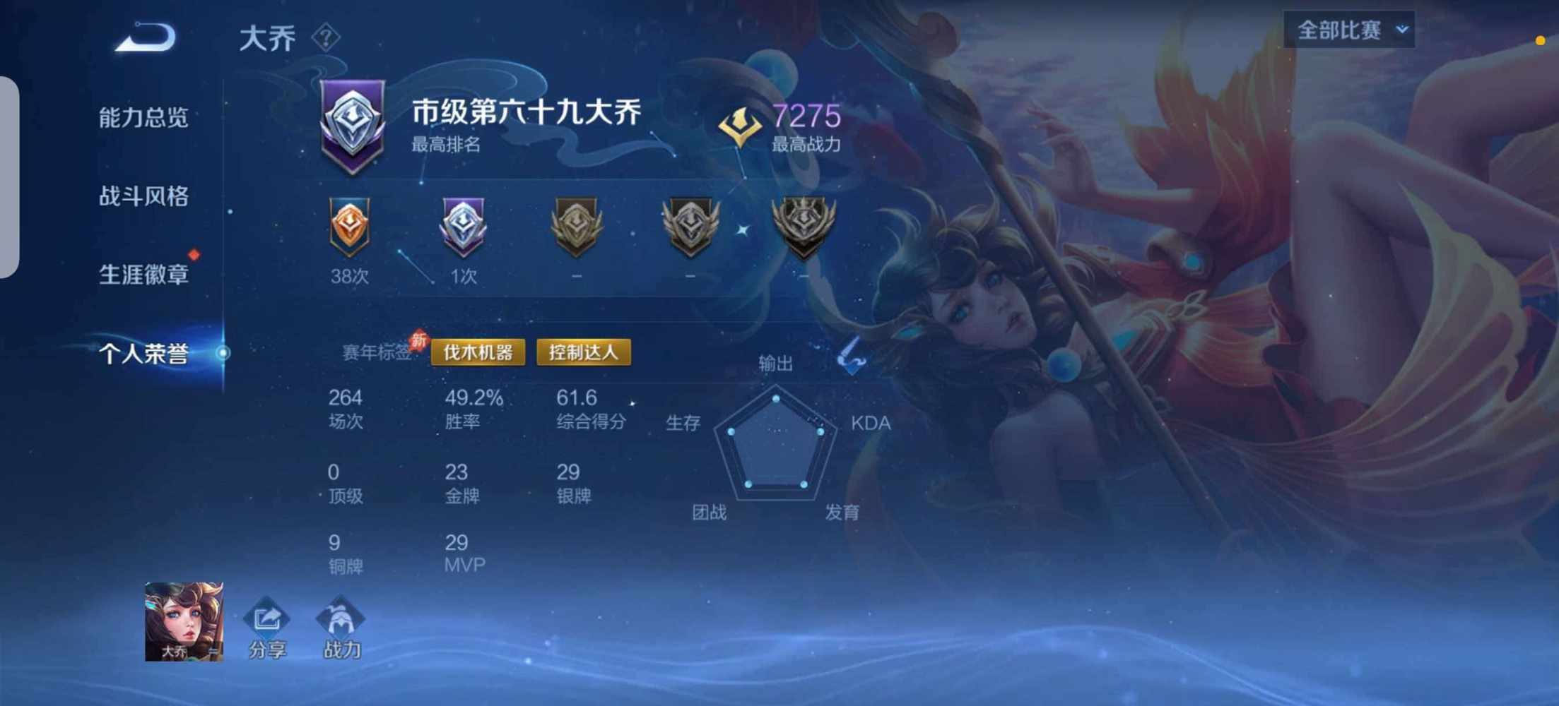 白宵（娱乐陪）发布的第4张图片