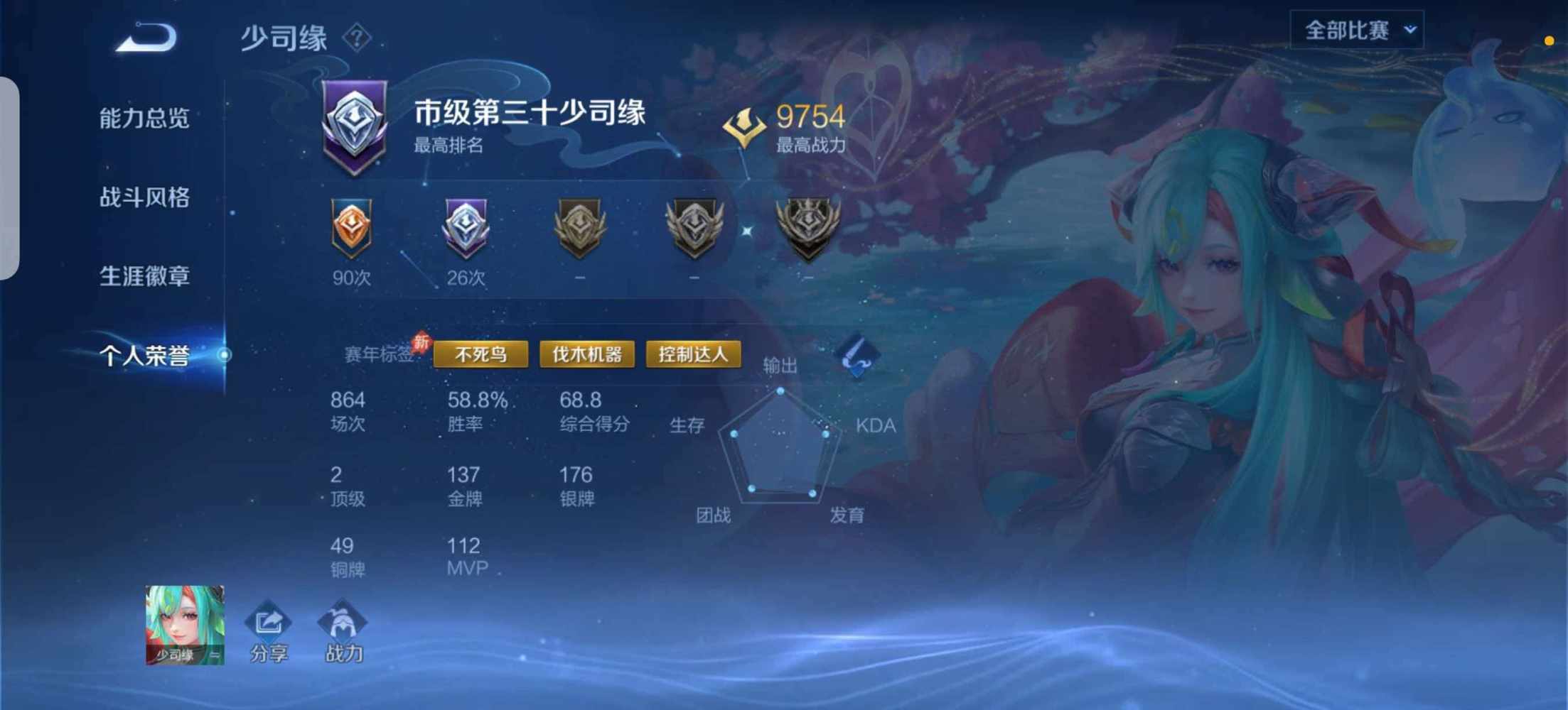 白宵（娱乐陪）发布的第5张图片