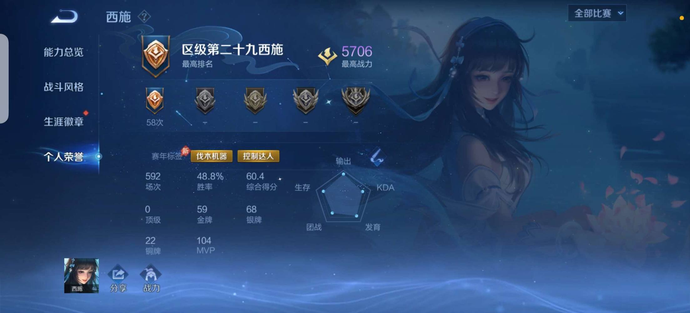 白宵（娱乐陪）发布的第6张图片
