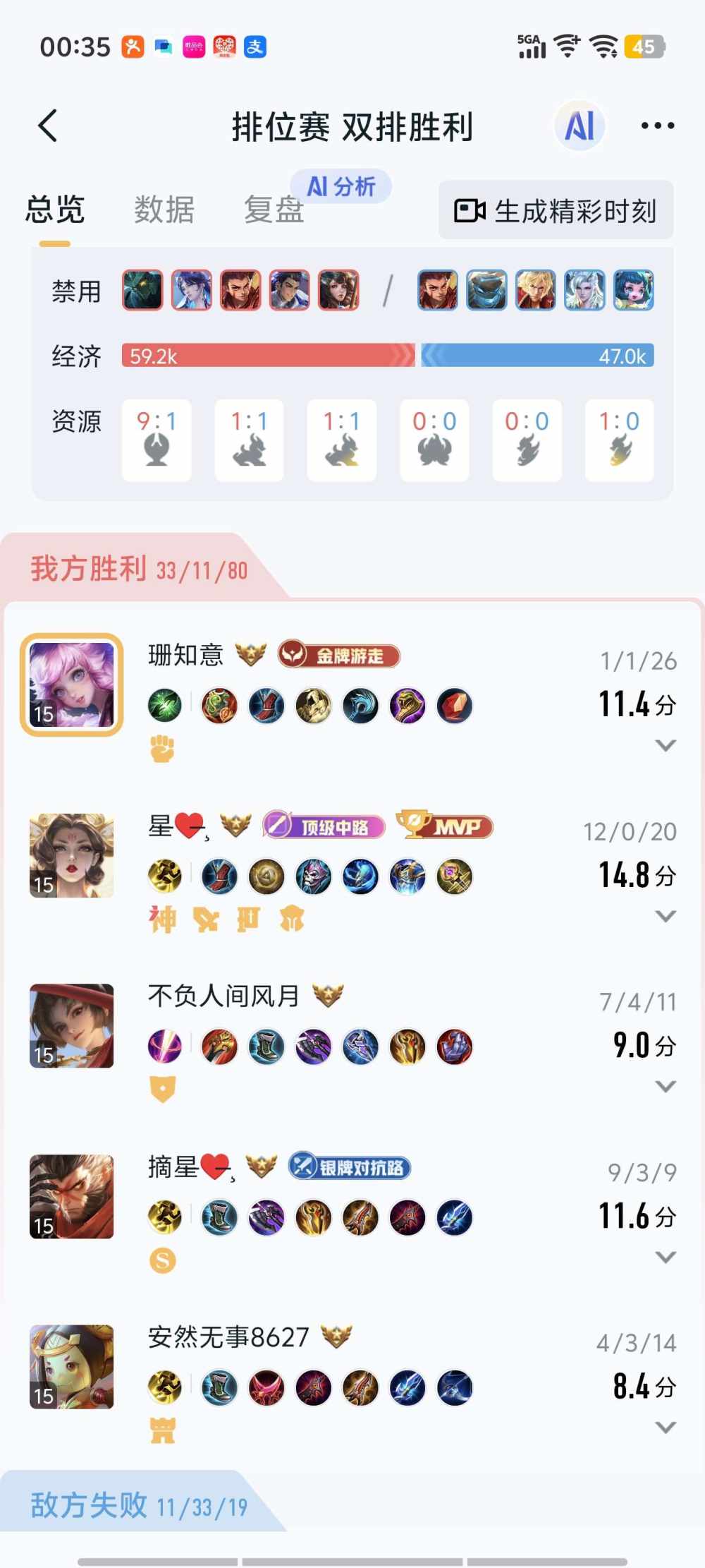 珊知我意发布的第1张图片