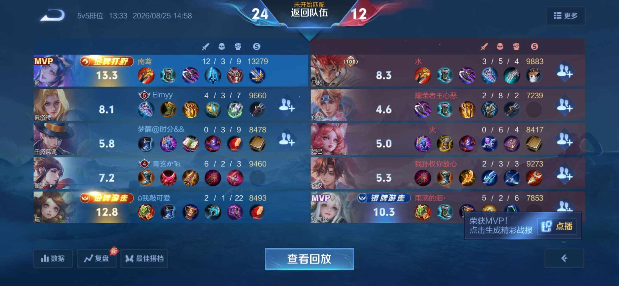 无  感发布的第3张图片
