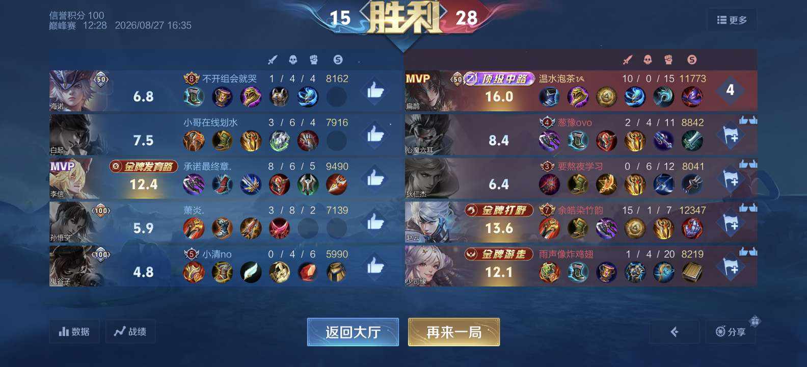 三千亿的执着发布的第1张图片