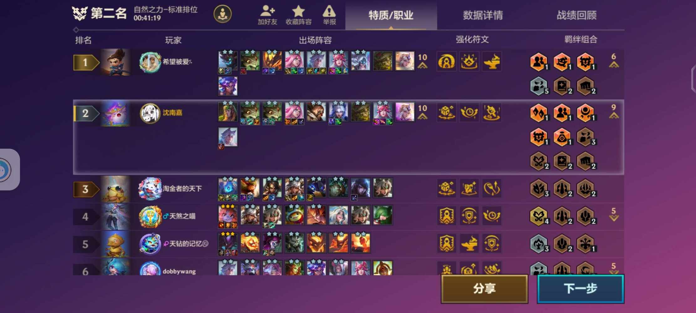 "绝尘"发布的第2张图片