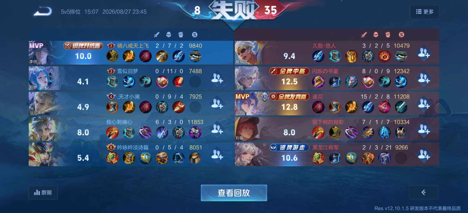 卖手机发布的第1张图片