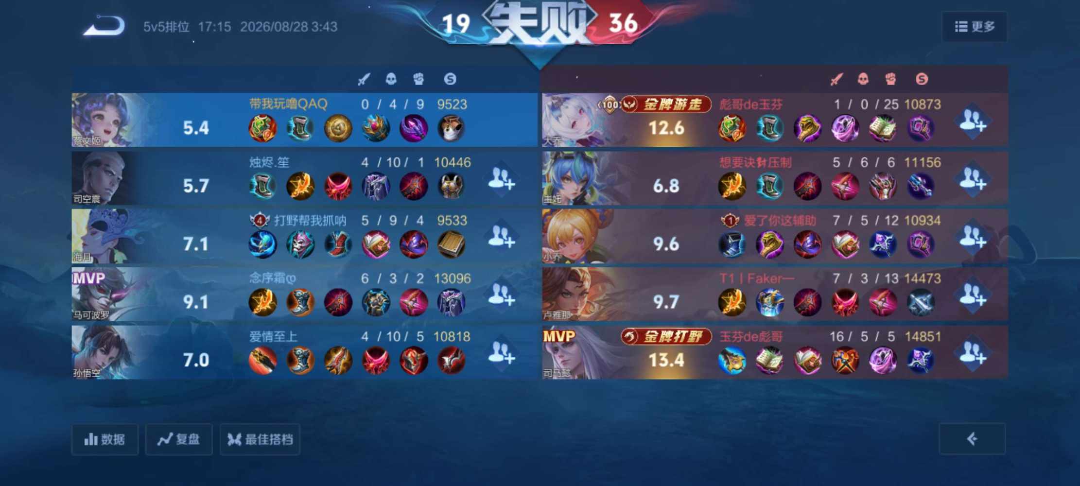 季椿琳（代发）发布的第1张图片