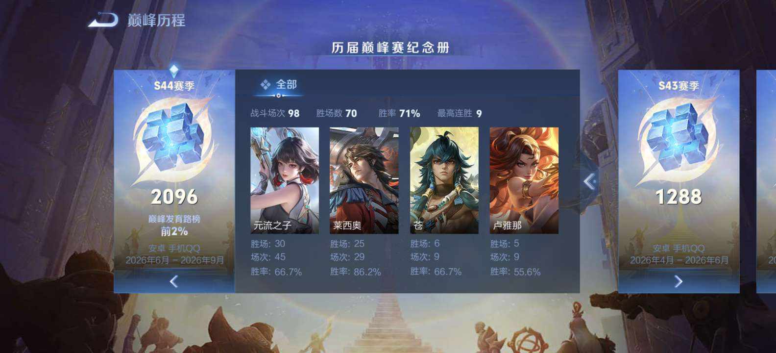 峋冀（代陪）发布的第1张图片