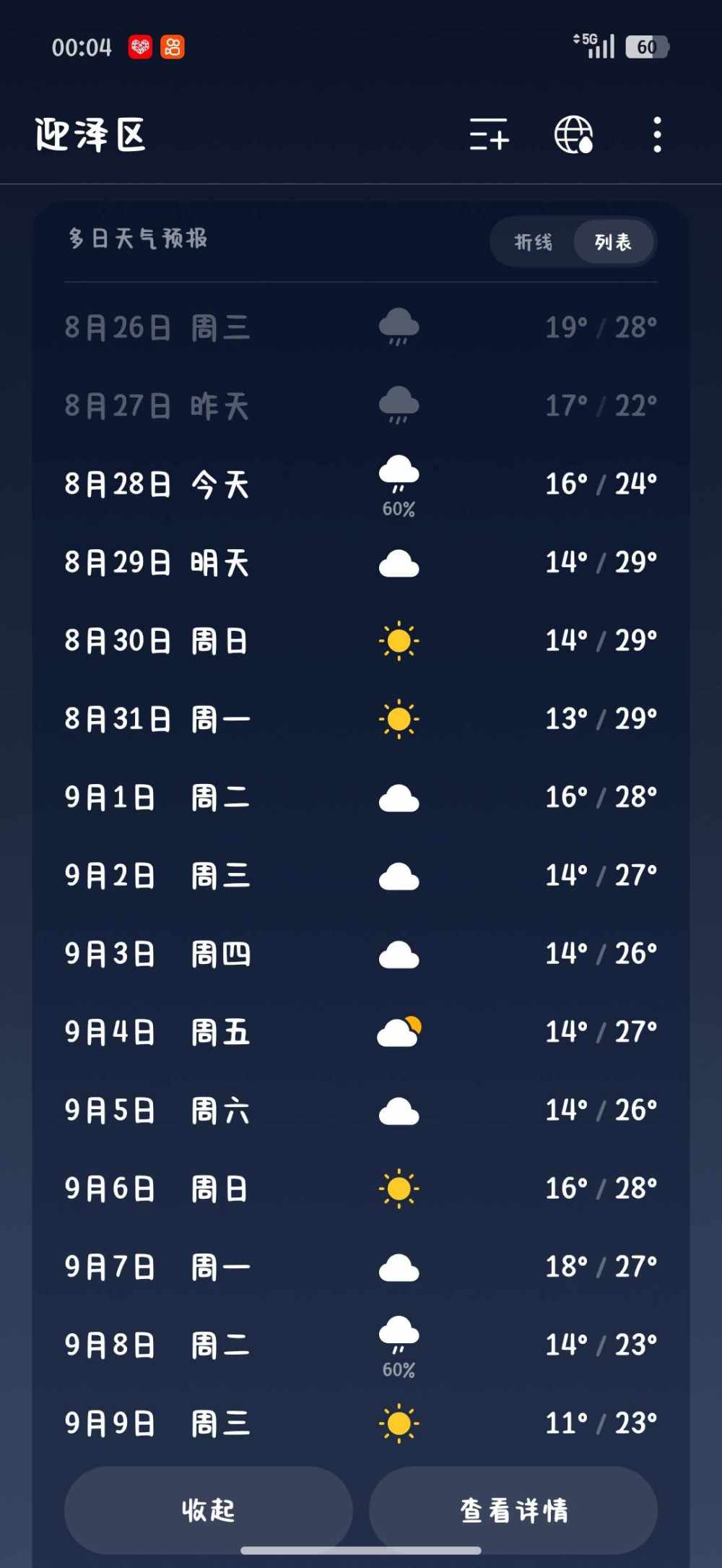 天才网友懒羊羊发布的第1张图片