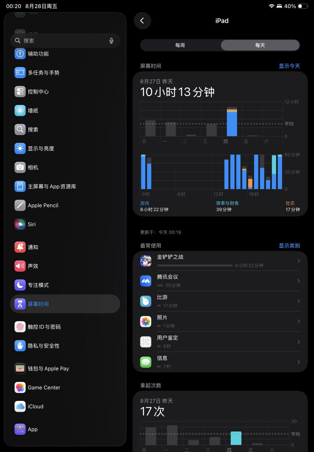 造谣发布的第1张图片