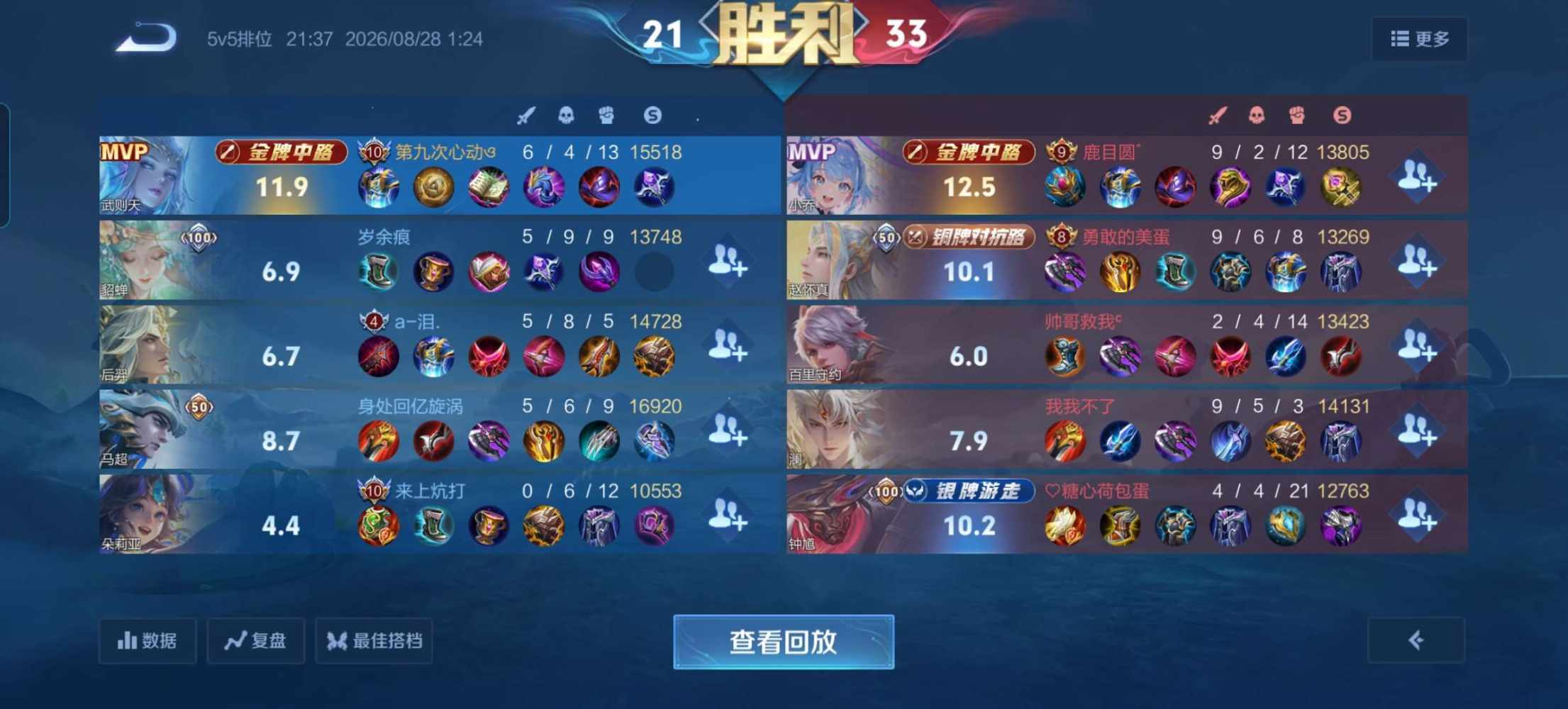 _star。发布的第2张图片