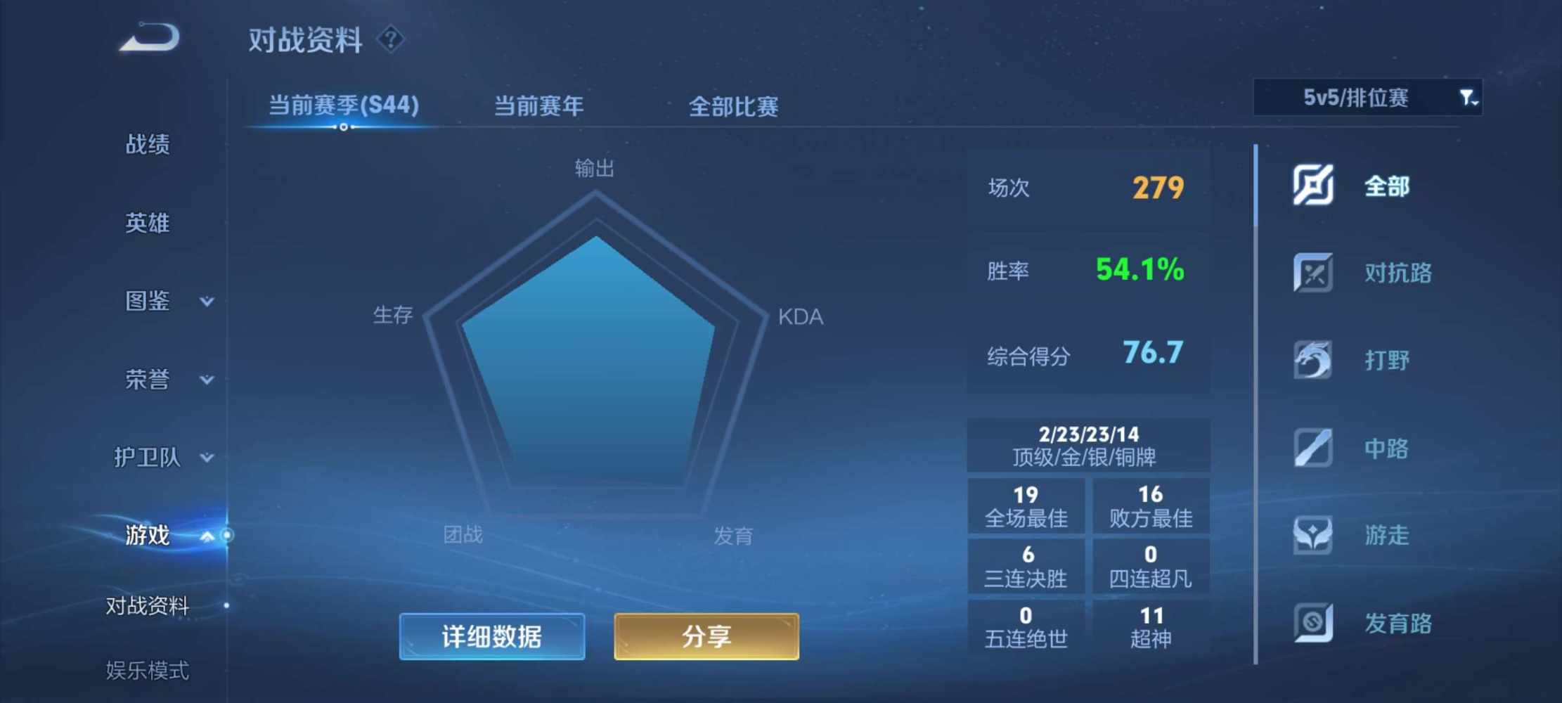 果~甜不辣发布的第2张图片