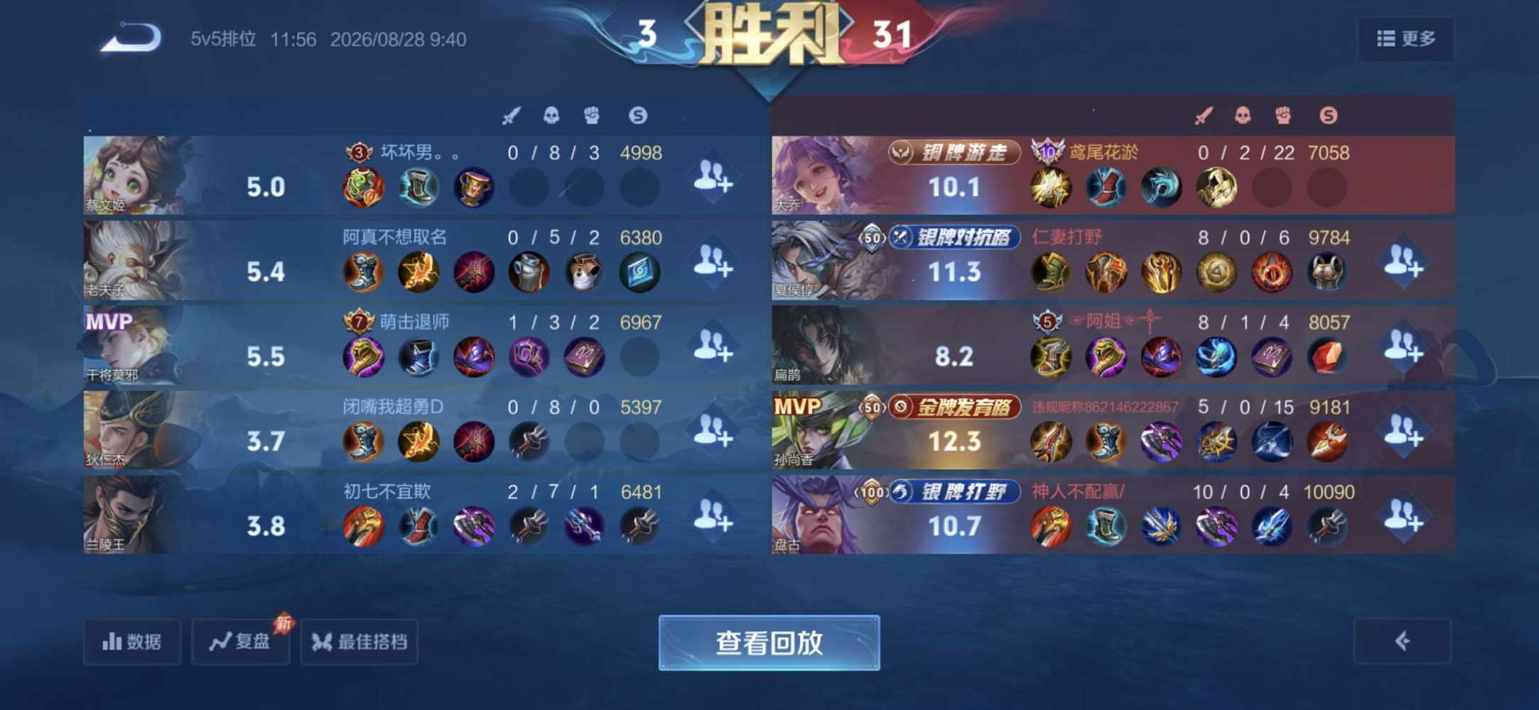鸢尾花淤发布的第1张图片