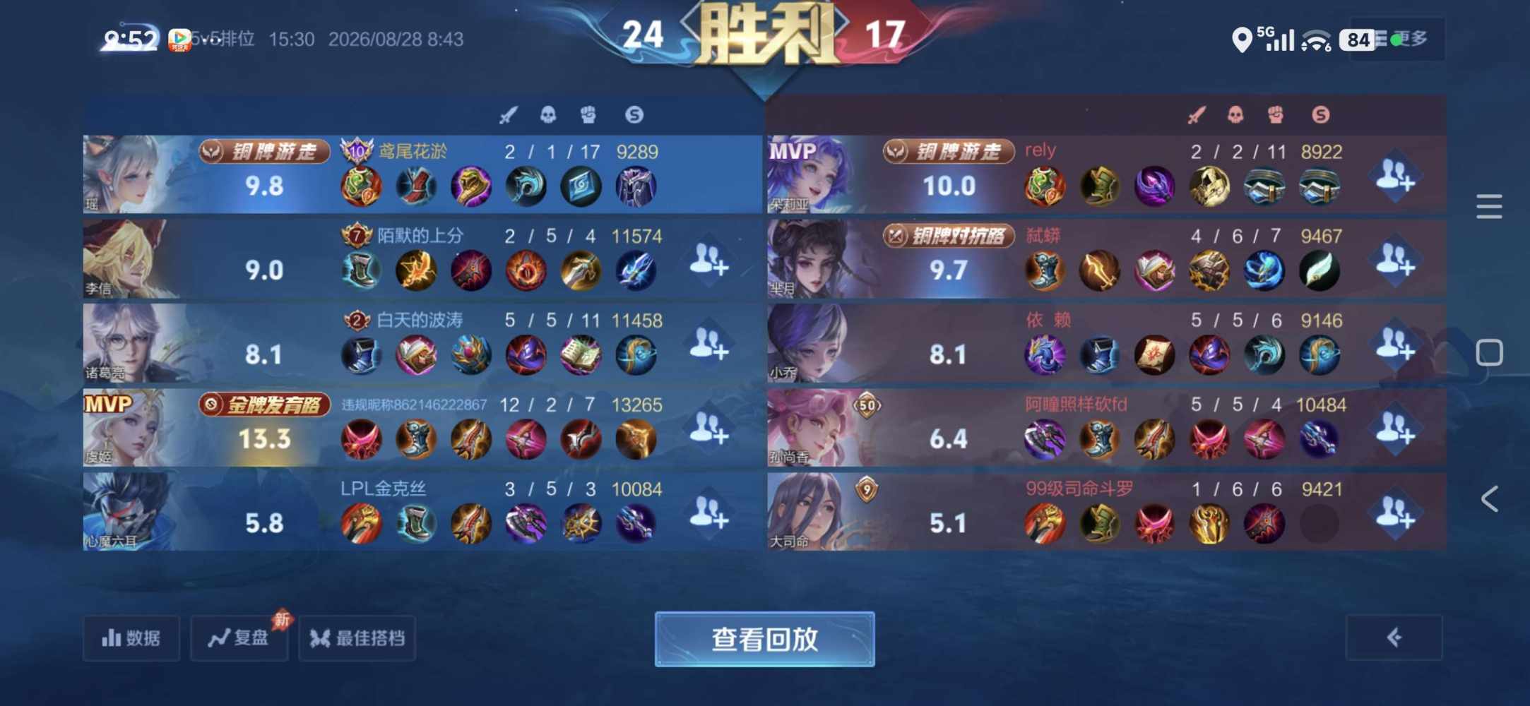 鸢尾花淤发布的第2张图片